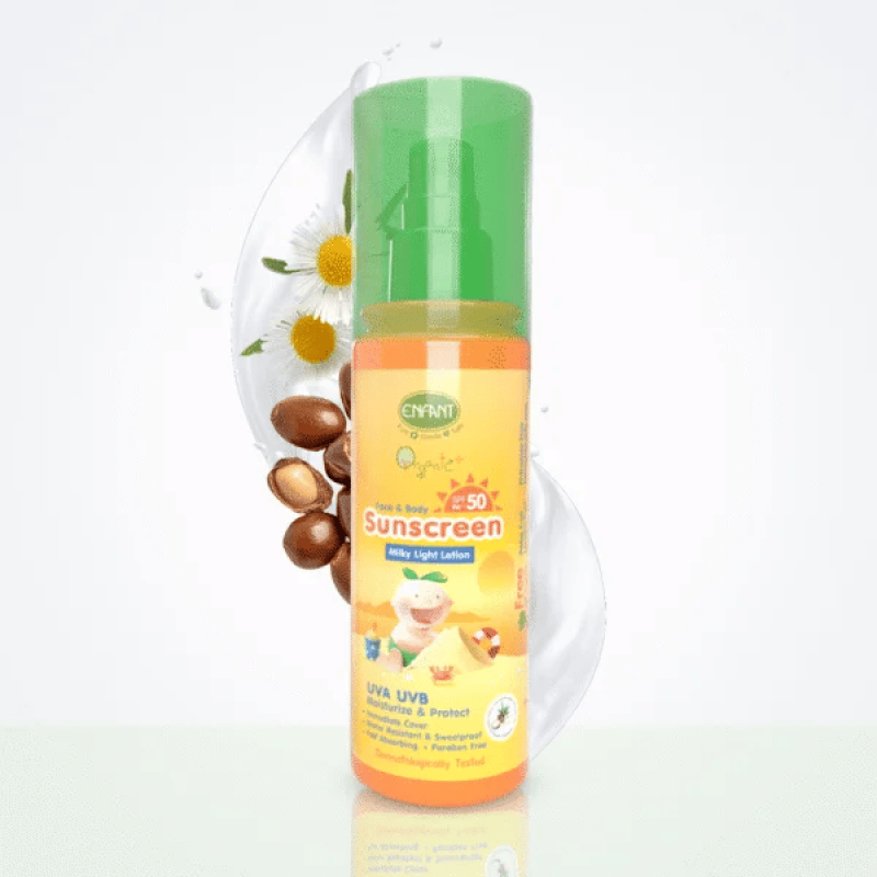 Personal deodorants & powders (baby powder can also fall here, depending on ingredients).